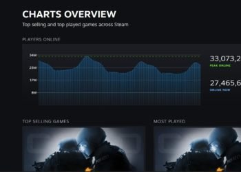 Steam Stuck in Offline Mode: How to fix it