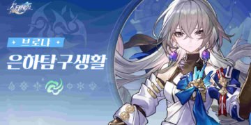 Honkai: Star Rail All Ice Characters List