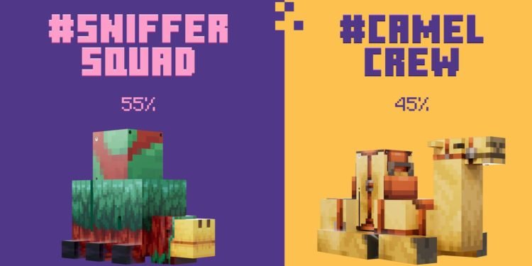 Minecraft 1.20 not working on Mac: How to fix it?