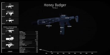 BattleBit Remastered Stuttering Issue troubling players: Is there any fix yet