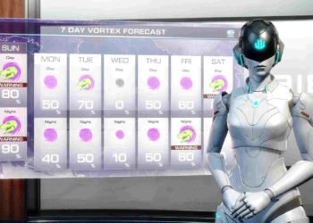 Exoprimal “Connection to the server has been lost” error: Is there any fix yet