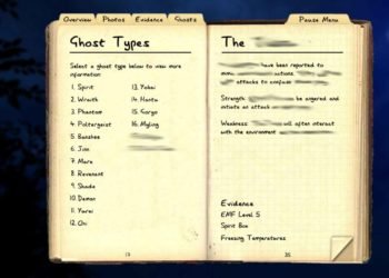 Phasmophobia Perfect Investigation: What is it & how to get