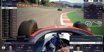 F1 Manager 2023 Hot Tires/Overheating Tires Issue Explained