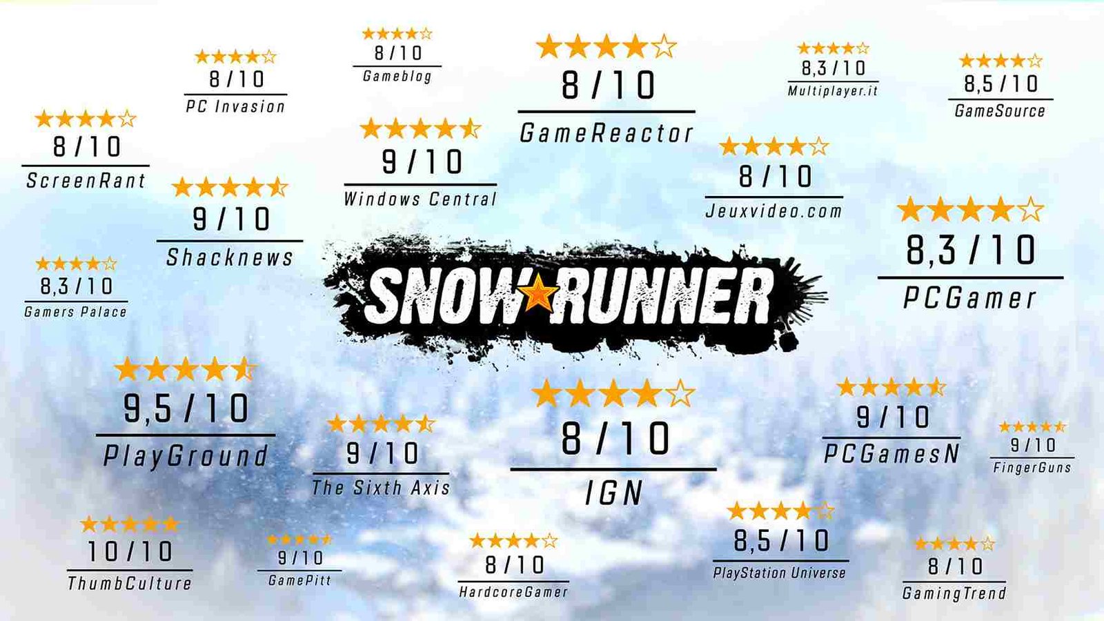 SnowRunner Crossplay not working for many players How to fix it