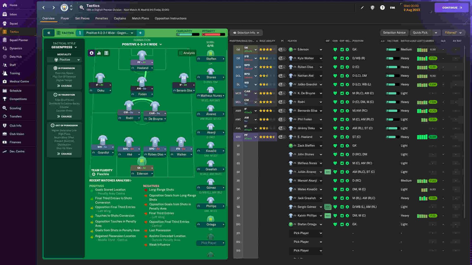 Football Manager 2024 (FM 24) In-game Editor Not Working Issue: Is there any fix yet