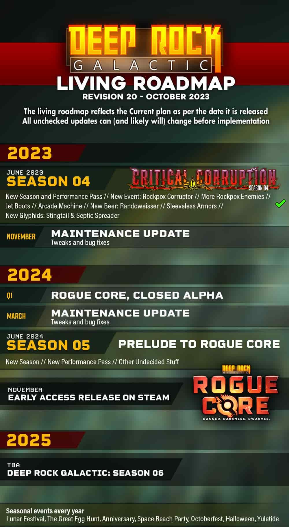 Deep Rock Galactic Season 6 Release Date