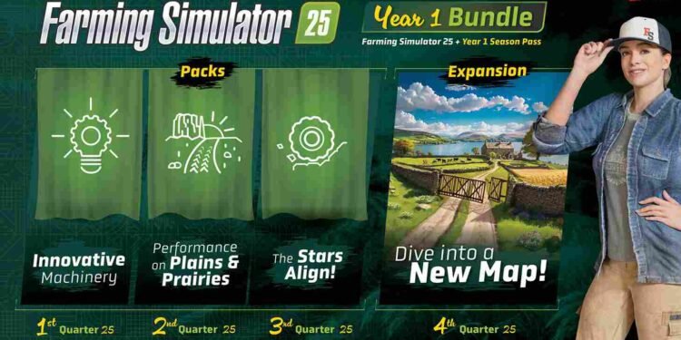 Farming Simulator 25 (FS25) Custom Radio Stations How to add them (2)