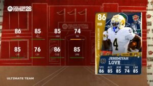 CFB 26 celebration list and how to do them